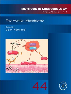 cover image of The Human Microbiome